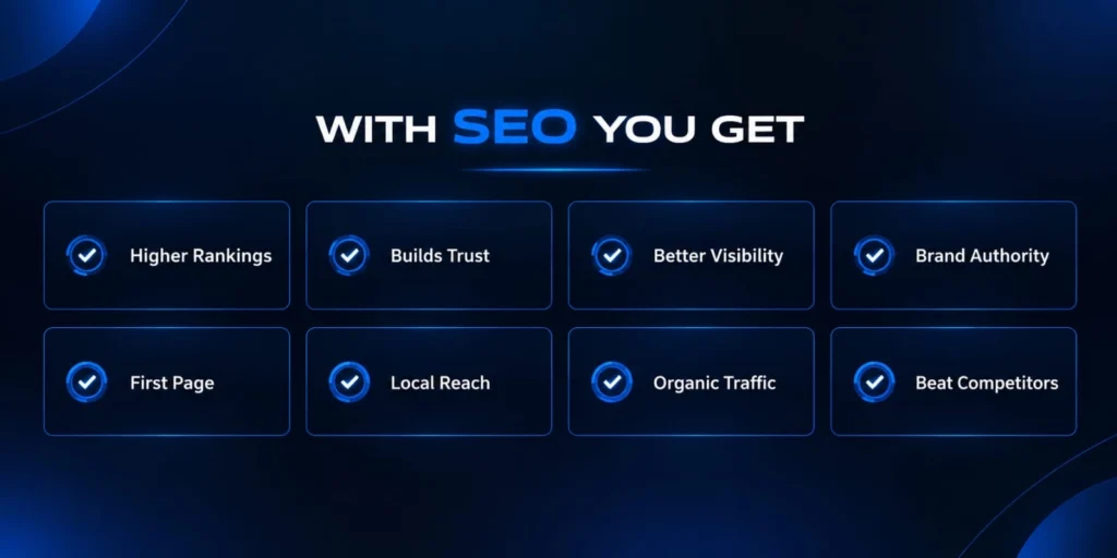 SEO BEST SEO EXPERT IN MALAPPURAM | KERALA