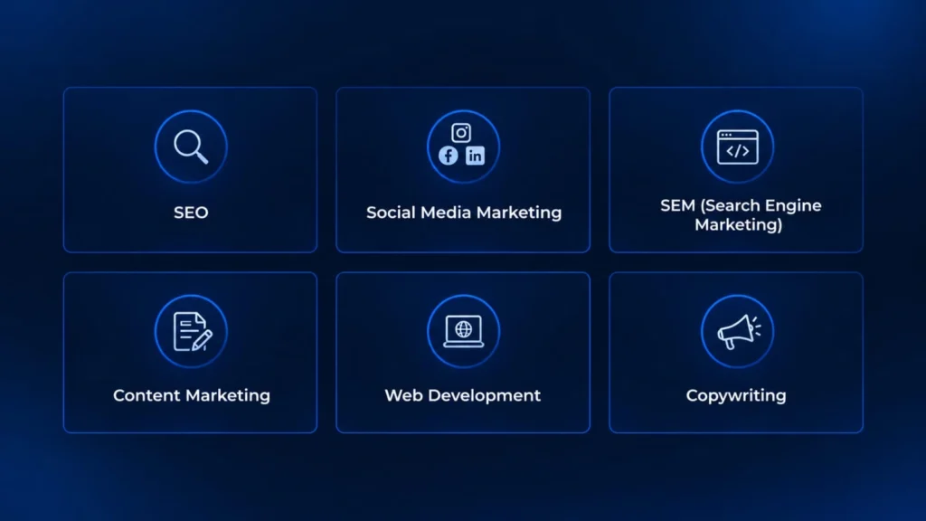 service BEST DIGITAL MARKETING SERVICES IN MALAPPURAM
